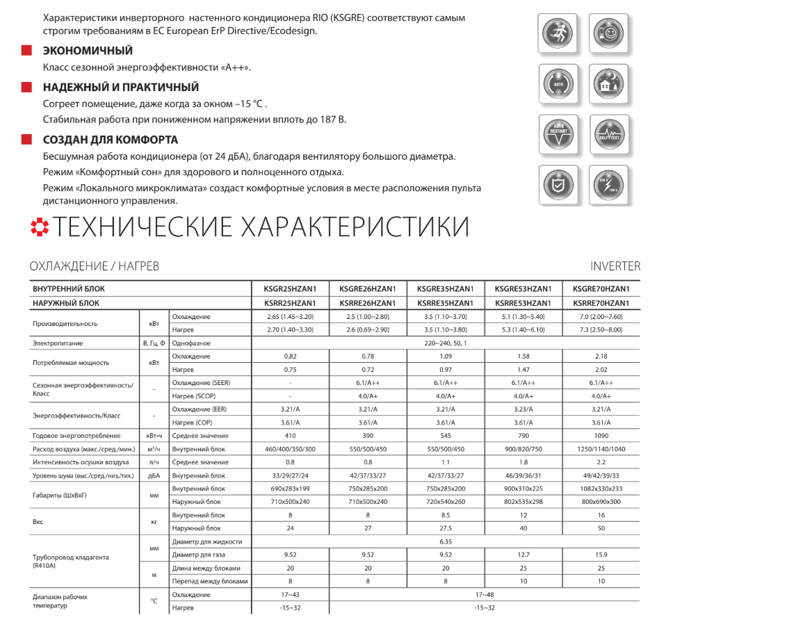 Кондиционер Kentatsu Серия RIO inverter KSGRE26HZAN1 на площадь до 30 м2,  цена в Уфе от компании АВК