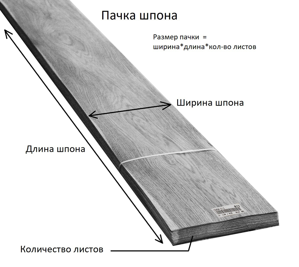 толщина шпона для фанеры