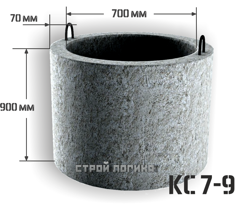 Диаметр бетонного колодца. Диаметр бетонного кольца для колодца. Кольца ЖБИ 3м 2м. Кольцо колодезное 1м вес. Наружный диаметр жб колец 1.5.