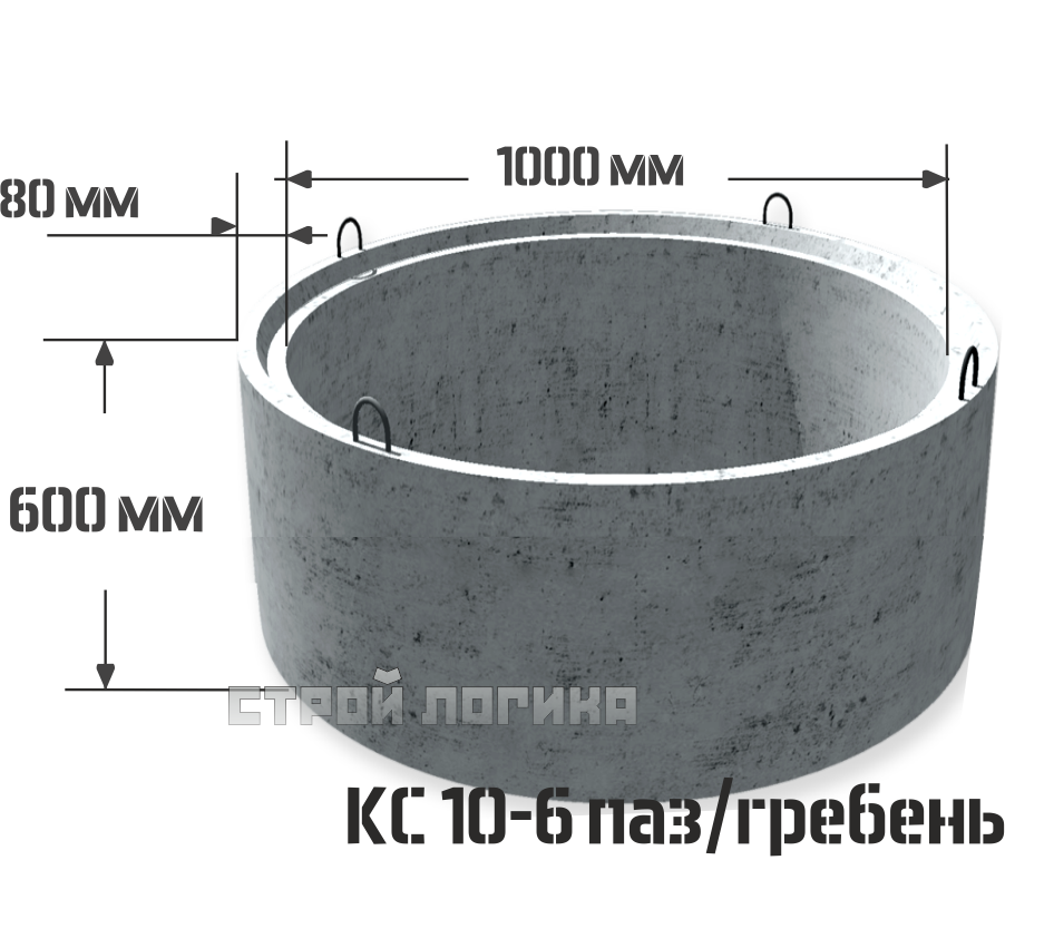 Кольцо кс 10. Кольцо КС 10-6. КС 10.6 кольцо стеновое чертеж. Кольцо ж.б.. к с 10-6. Кольцо стеновое смотровых колодцев КС10.6.