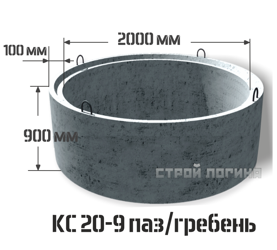 Кольцо диаметром 2 метра. Кольцо стеновое КС 20.9 Размеры. Железобетонные кольца КС 20-9. Кольца колодцев КС 20.9. Жб кольцо КС 20.9 наружная площадь.