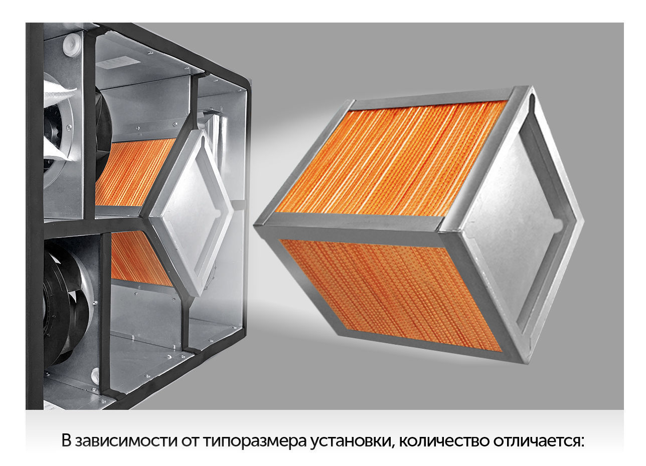 Рекуператор пластинчатый KR 50-30