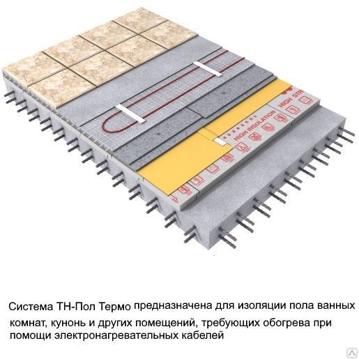 Пенополистирол для Пола под Стяжку Цена Технониколь ✅