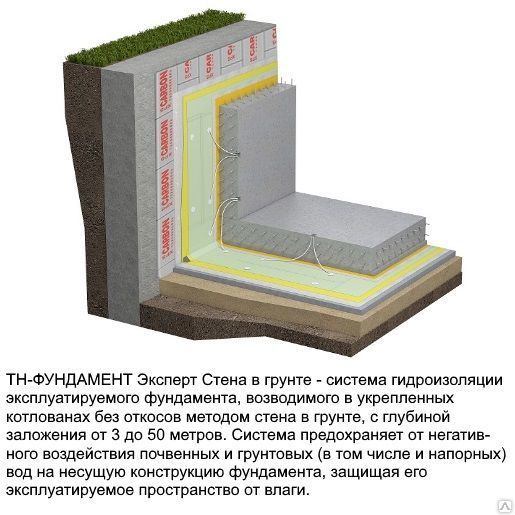 Система тн фундамент эксперт