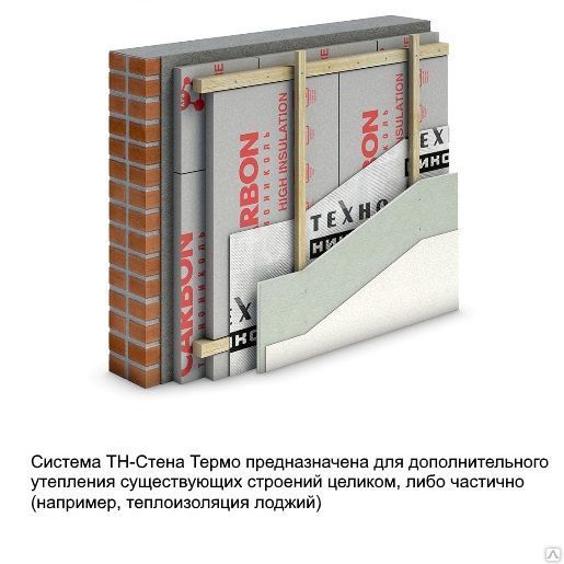 Пенополистирол ТЕХНОНИКОЛЬ. Теплоизоляция ТЕХНОНИКОЛЬ Carbon Prof плотность. Carbon Prof 300. Клиновидные плиты Carbon Prof Slop.