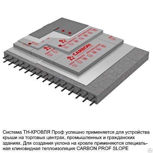 carbon prof slope технониколь