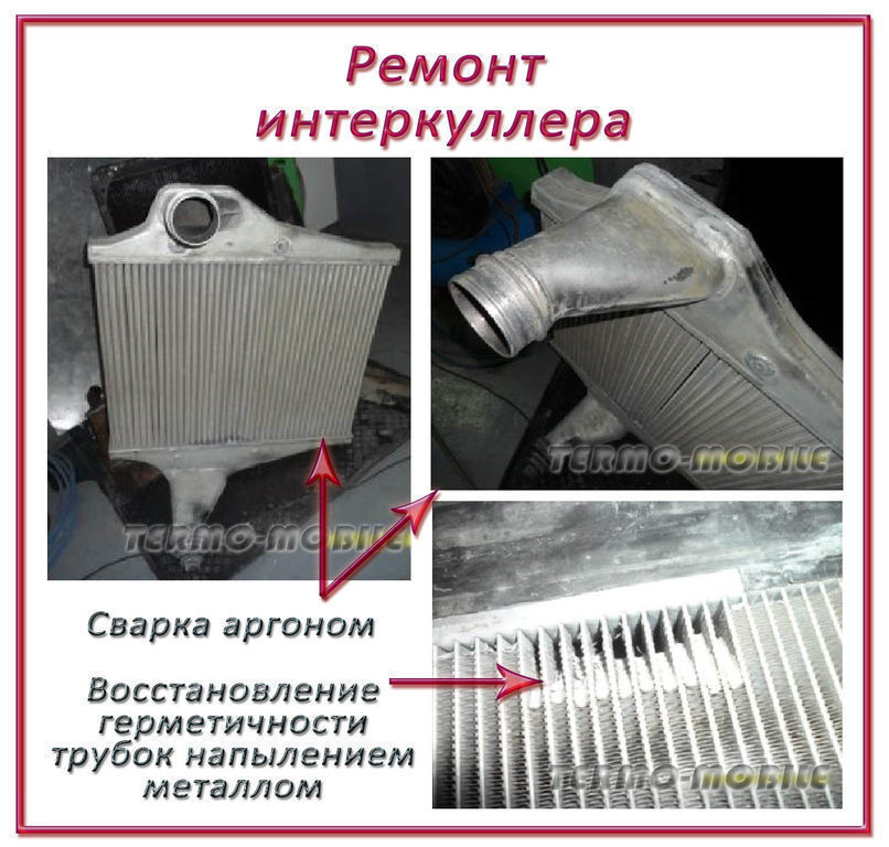 Аргонодуговая сварка и Напыление металлом., цена в Новосибирске от компании  СпецАвтоЦентр TERMO-MOBILE