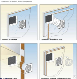 Вентилятор врезной в окно