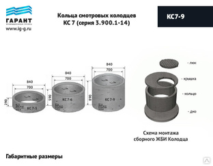 Устройство колец стеновых и опорных