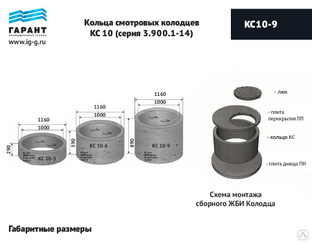 Железобетонные кольца для фундамента