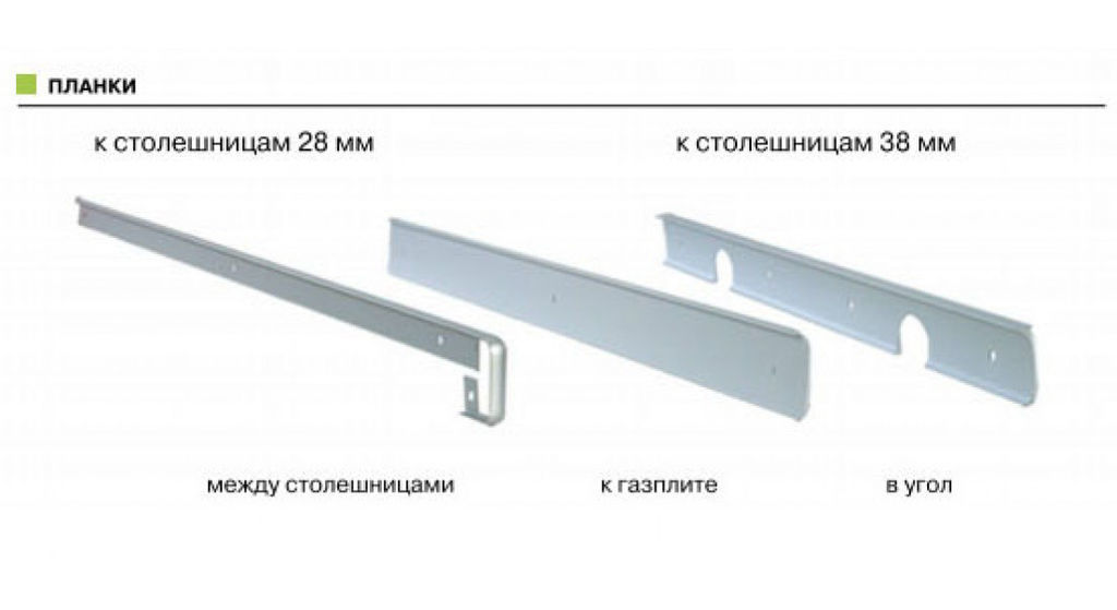 Металлическая планка для столешницы между газовой плитой