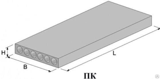 Плиты перекрытия 8 8. Плиты перекрытия ПБ 48-10-8. Плиты перекрытия ПБ 72-12-8. Плита ПБ 63.15. Плита перекрытия 1пк29.15-8атv-с8а.