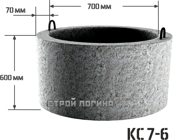 Диаметр ж б кольца. Диаметр кольца для колодца КС 10 6. Кольцо стеновое КС7.6 диам. Наружный диаметр жб колец 1.5. Размеры бетонных колец для колодцев кс10.
