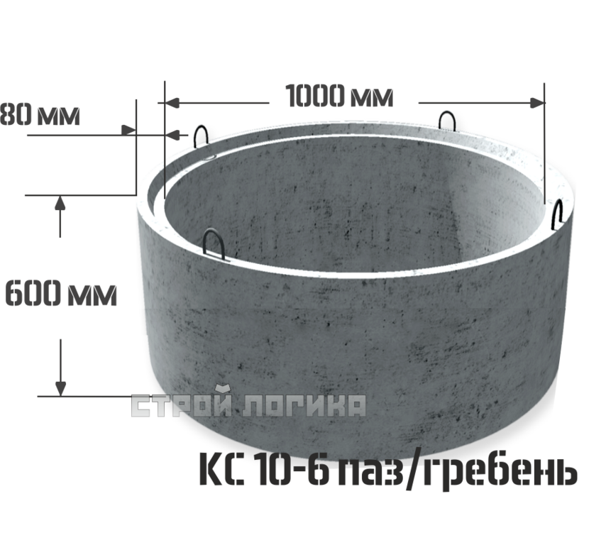 Железобетонные кольца размеры. Кольцо КС 10-6. Кольцо КС 10.6 объем бетона м3. Ж/Б кольца КС10.6 характеристики. Кольцо стеновое смотровых колодцев КС10.6.