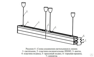 Установка люминесцентного светильника накладного