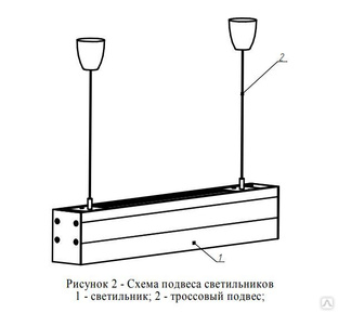 Установка люминесцентного светильника накладного