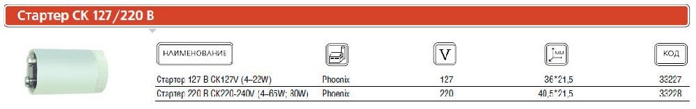 Стартер 127В CK127V (4-22W) (2000шт) Phoenix