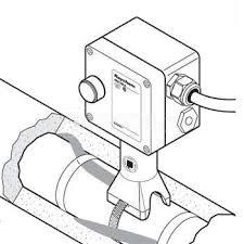 Коробка соединительная на ножке со светодиодом для подвода пит. одного греющ. кабеля Raychem JBS-100-L-EP