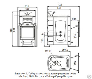 Печь гейзер 2014 термофор установка