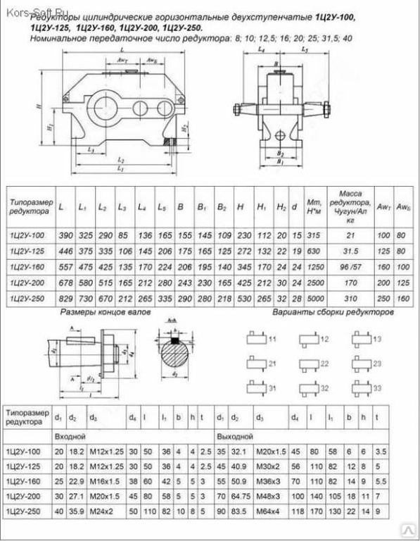 Редуктор ц2у 200 чертеж