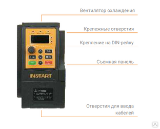 Охлаждение шкафа с частотным преобразователем