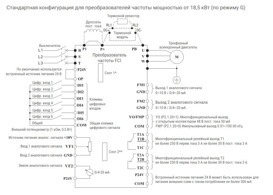 Схема подключения частотного преобразователя INSTART FCI-G15/P18.5-4ВF 4